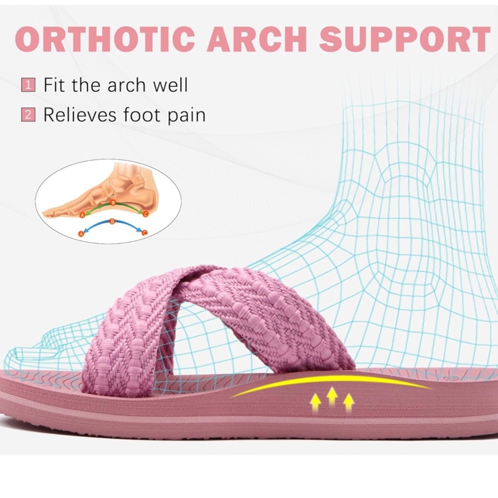 COFACE Womens Orthopedic Sandals Soft Cushion Plantar Fasciitis..size 9(NWT) - Picture 3 of 6